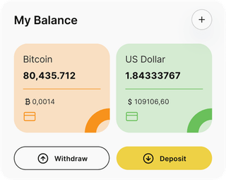 AlphaFuel automated trading solution — dashboard overview